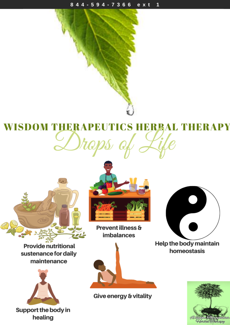 Wisdom Therapeutics ®